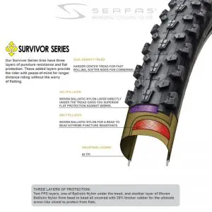 STKB Survivor Seca