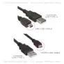 mini_micro_USBcomparo