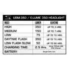 2021-E-LUME_350_Mode-Charts_1000x1000_WEB