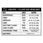 2021-E-LUME_600_Mode-Charts_1000x1000_WEB