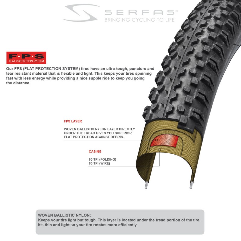 serfas drifter city tire