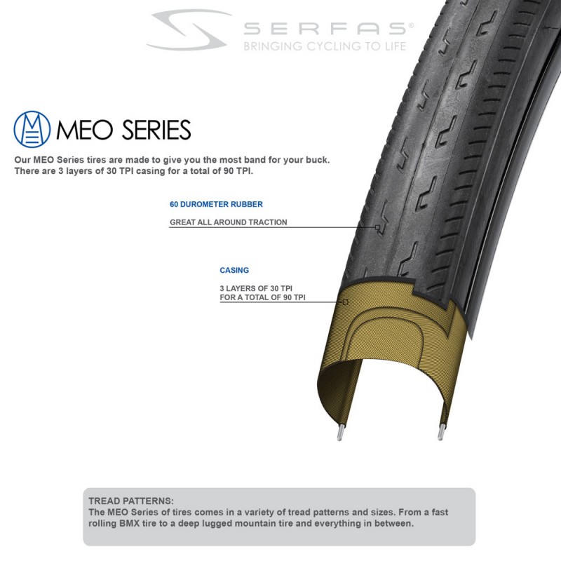 Serfas Size Chart