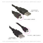mini_micro_USBcomparo