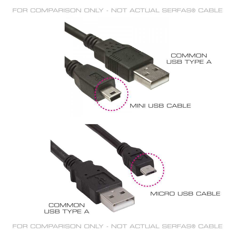 Paine Gillic ørn oplukker Mini USB Cable Charger (See Compatibility List) - Serfas