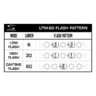 Flash-Pattern-Chart_UTM-60_1000x1000_WEB