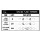 Flash-Pattern-Chart_UTM-60_1000x1000_WEB