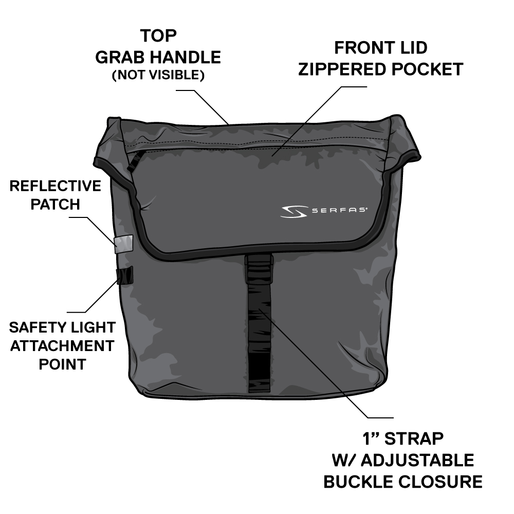 PB Backpack with Patch Panel