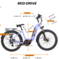 Size & Fit Chart Mid-Drive