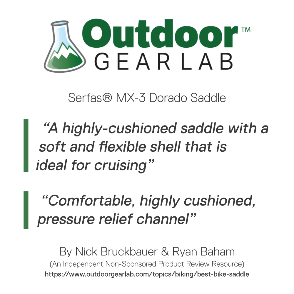 OutdoorGearLab_Rating_Dorado_1000x1000_WEB_002.jpg OutdoorGearLab_Rating_Dorado_1000x1000_WEB_002.jpg