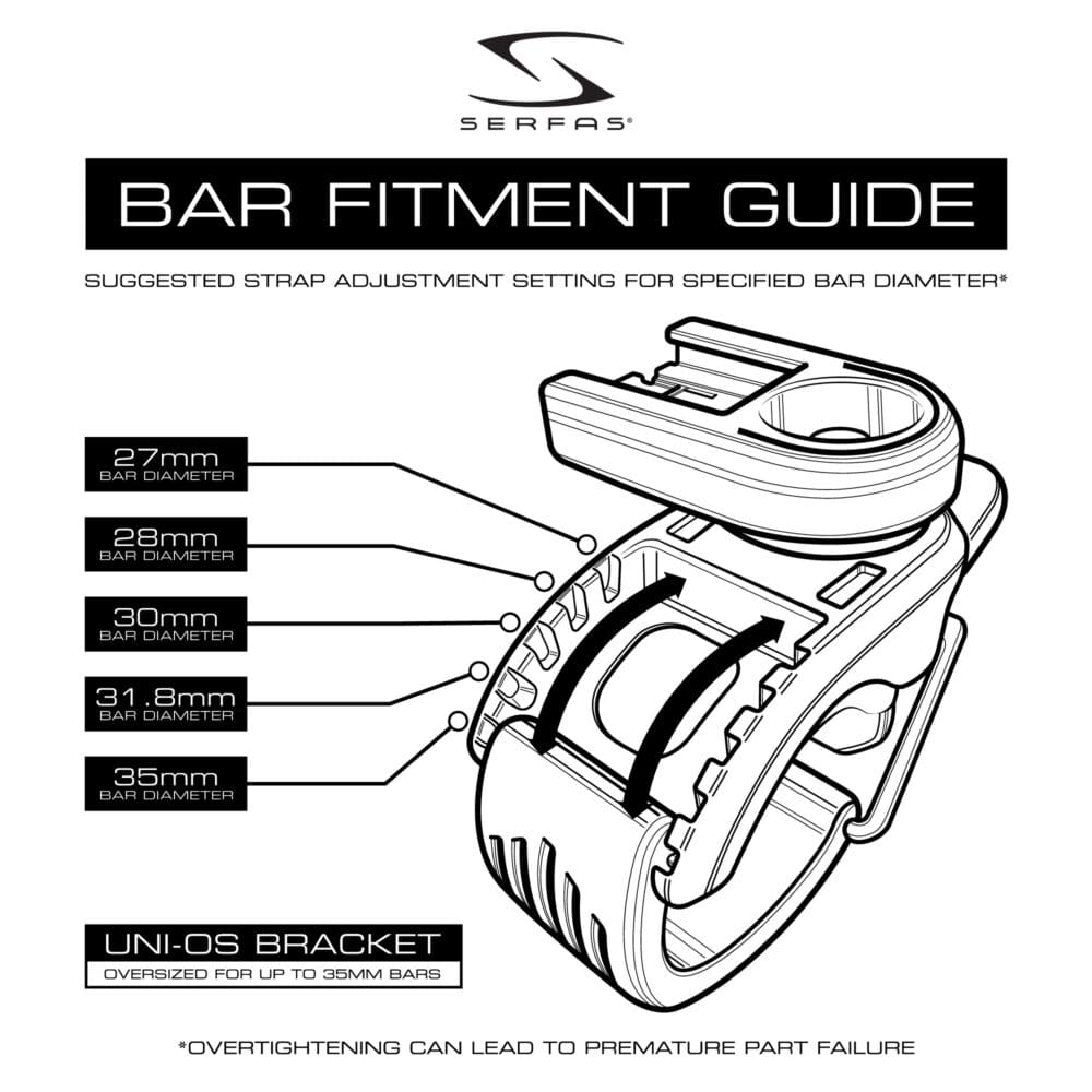 UNI-OS_BarFitmentGuide_2000x2000_JPG-WEB.jpg UNI-OS_BarFitmentGuide_2000x2000_JPG-WEB.jpg