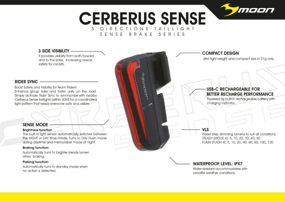 SALE SHEET - MOON - CERBERUS SENSE SALE SHEET - MOON - CERBERUS SENSE