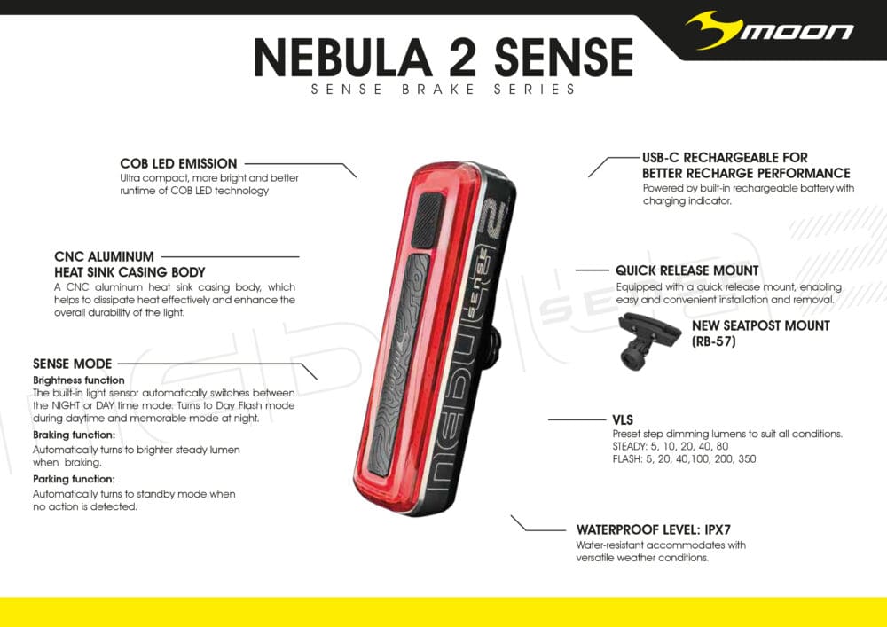 SALE SHEET - MOON - NEBULA 2 SENSE SERIES SALE SHEET - MOON - NEBULA 2 SENSE SERIES