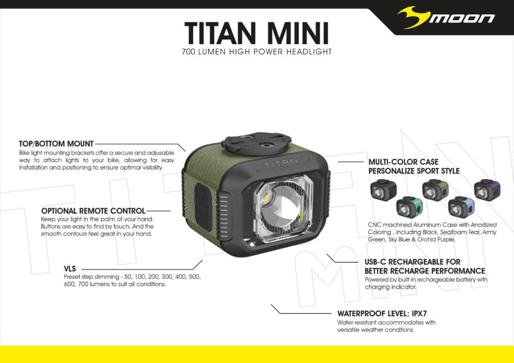 Titan Mini Sales Image Titan Mini Sales Image